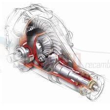 grupo diferencial trasero bmw 750i v12 e38