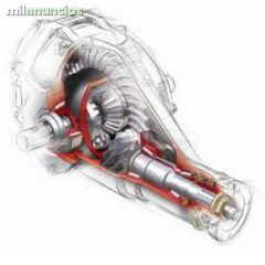 DIFERENCIAL DELANTERO SSANGYONG ACTYON